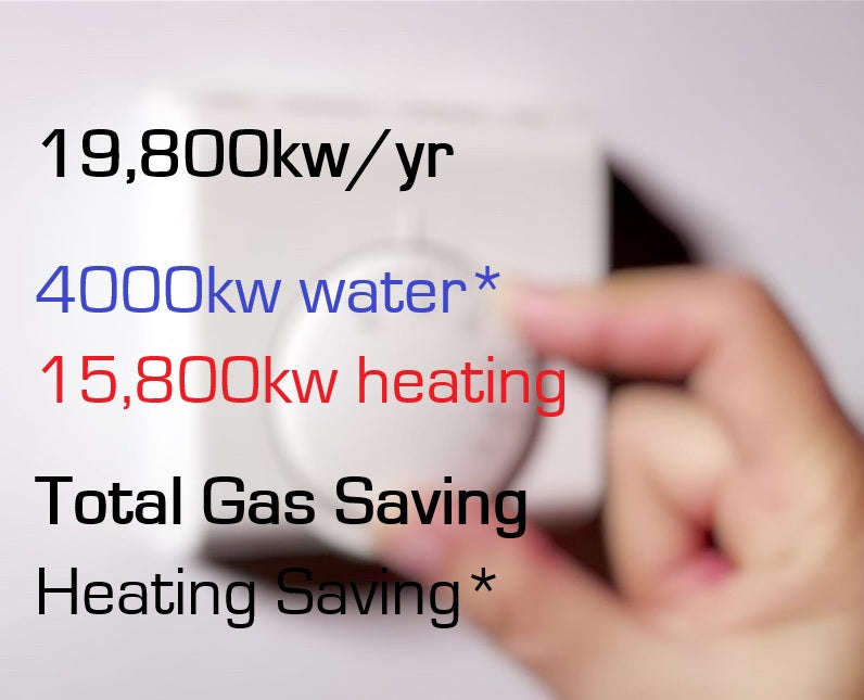 landlord HMO gas savings with timeostat