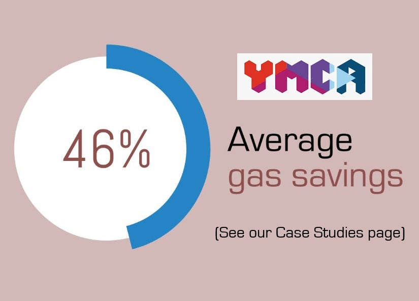 YMCA logo with a pie chart showing 46% gas savings by using a timeostat landlord thermostat a pink background