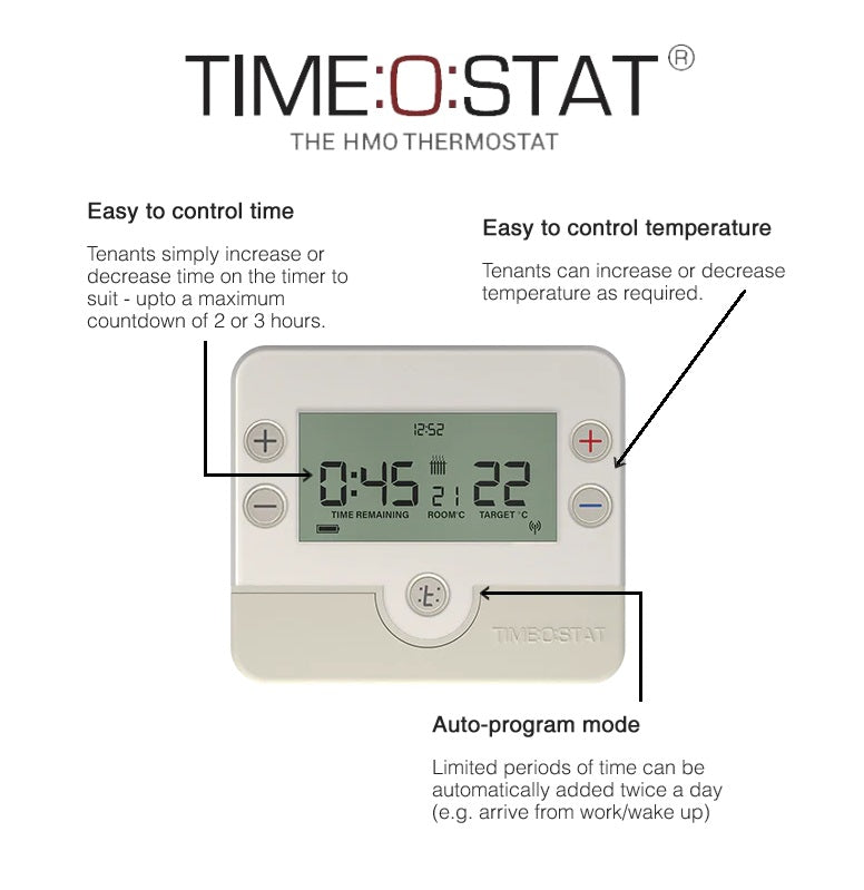 timeostat hmo landlord thermostat classic guide